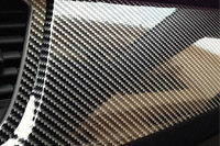 Composite Structures